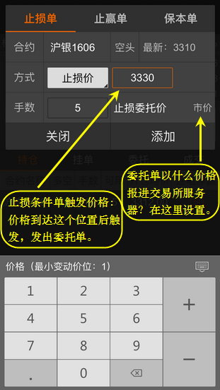 止盈止损单和委托单是一样的吗？有什么区别？